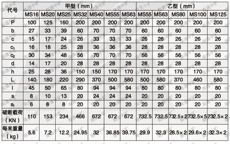 MS水平输送链 链条