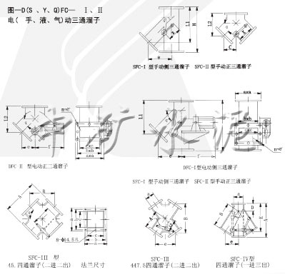  电动、手动、电液动、气动三、四通分料阀