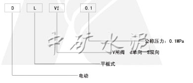 DLVds-0.1电动单、双向平板闸阀