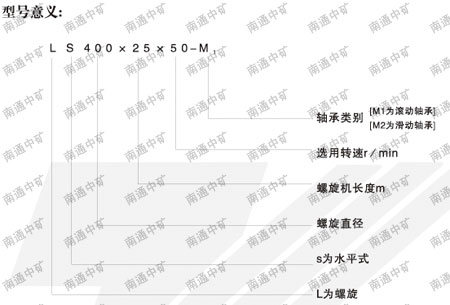 LS型螺旋输送机