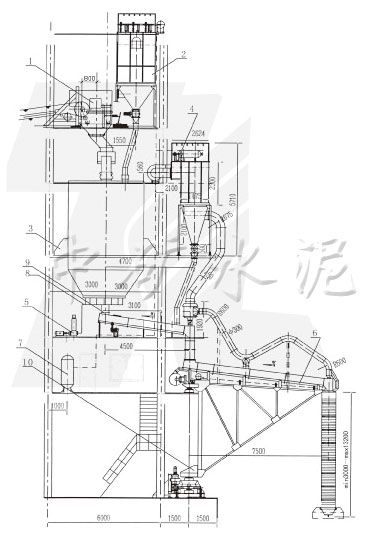 CSZ-300散装船系统