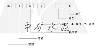 双层电动锁风翻板阀