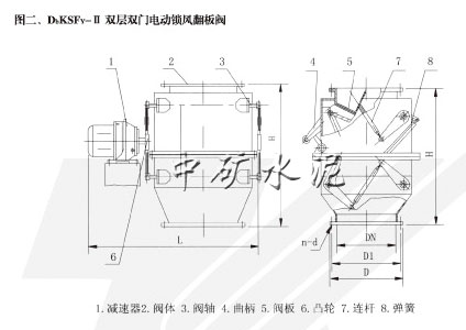 双层电动锁风翻板阀