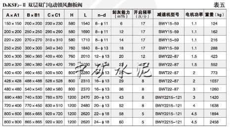 双层电动锁风翻板阀