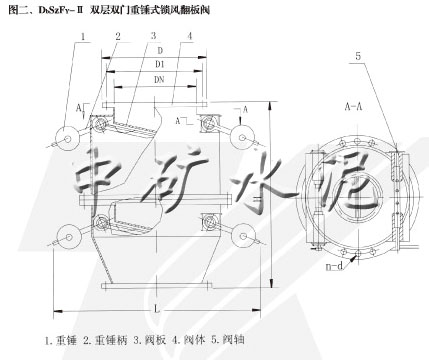 DbSzF型双层双门重锤式锁风翻板阀