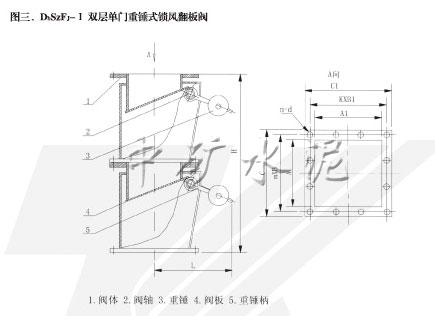 DbSzF型双层双门重锤式锁风翻板阀