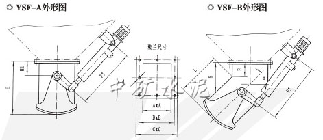 SF扇形闸门