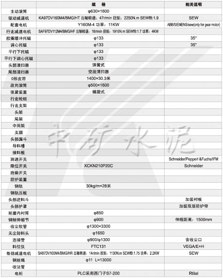 移动熟料火车装车机